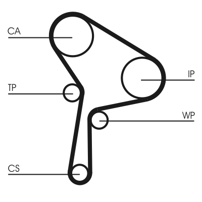 CT10251