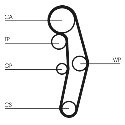 CT1028