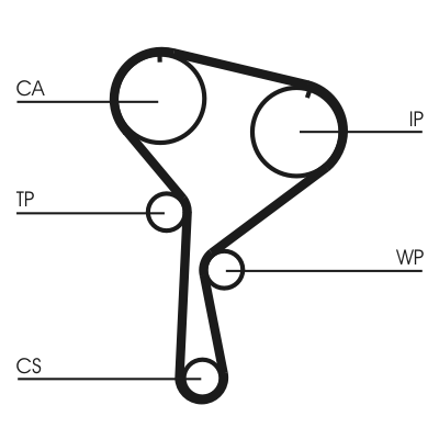 CT10351