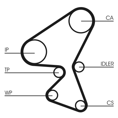 CT10631