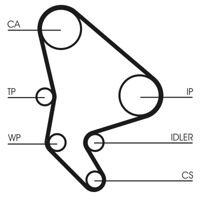 CT1063K2-K3