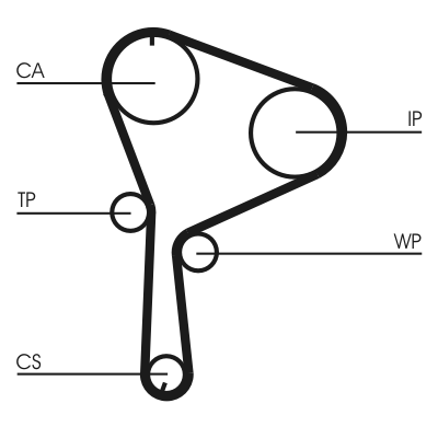 CT10641