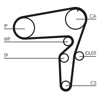 CT1105