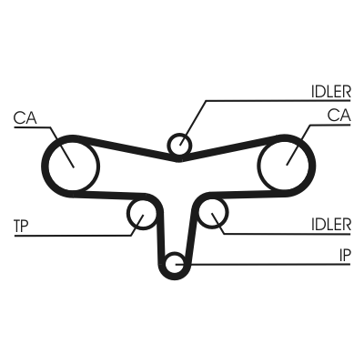 CT1117