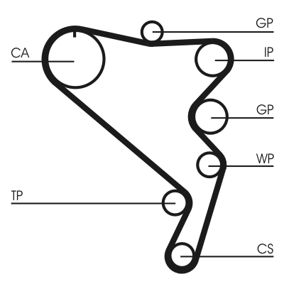 CT1120
