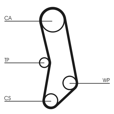 CT503