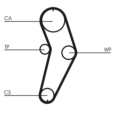 CT709