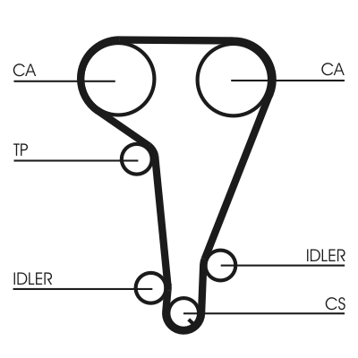 CT728