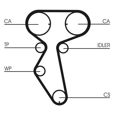 CT887