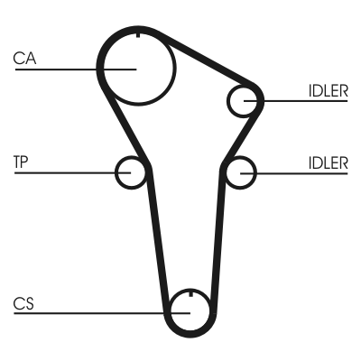 CT899