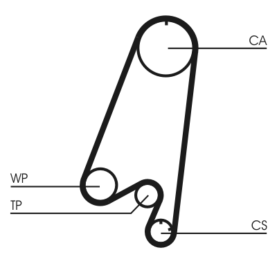 CT910
