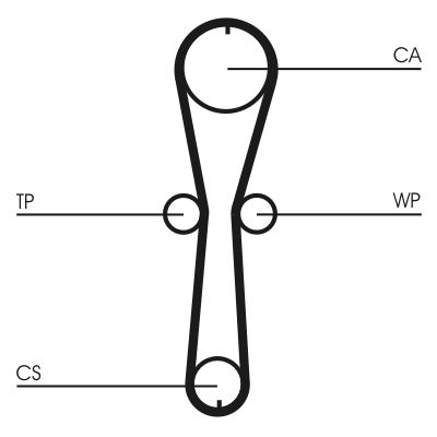 CT915