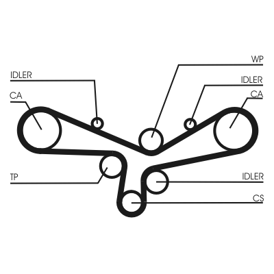 CT920(2)