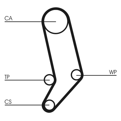 CT939