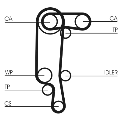 CT957(1)