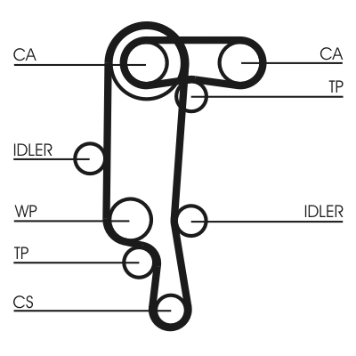 CT957