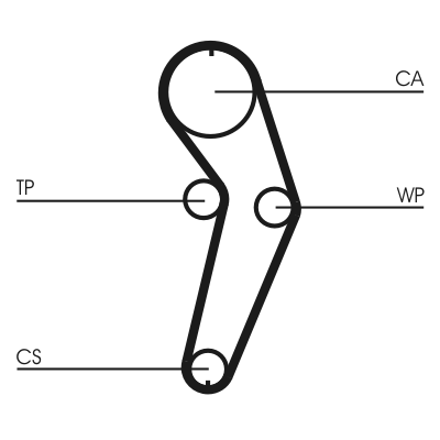 CT988