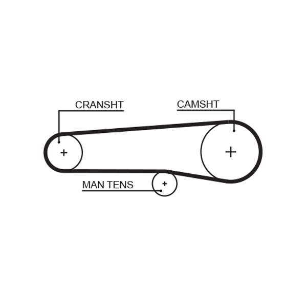 COURROIE DISTRIBUTION