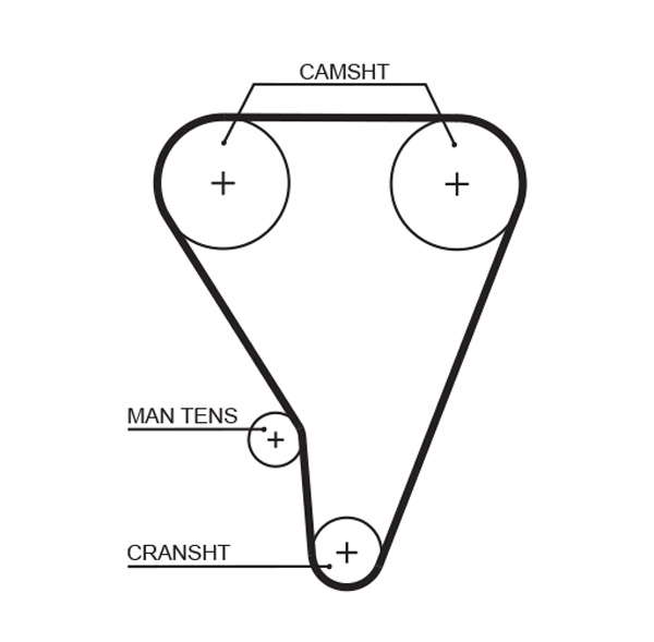 COURROIE DISTRIBUTION