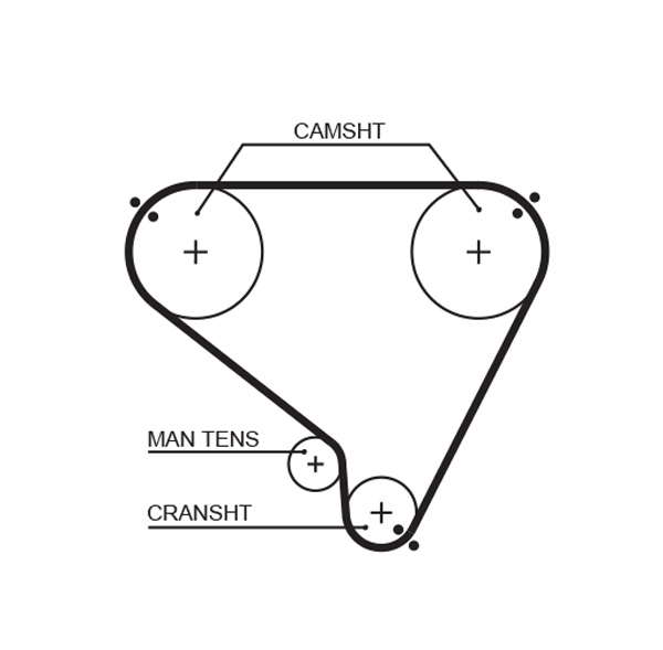 COURROIE DISTRIBUTION