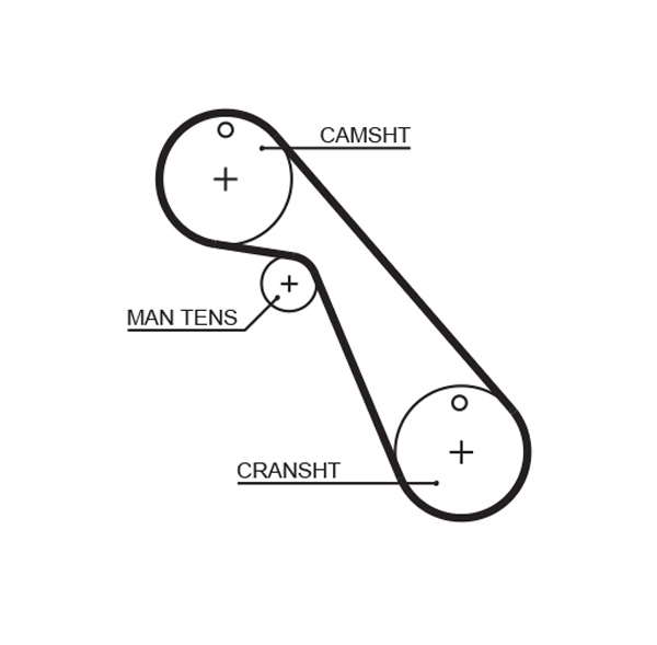 COURROIE DISTRIBUTION