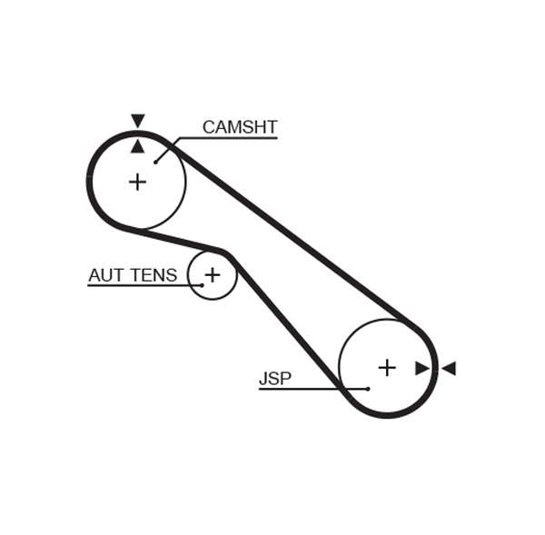 COURROIE DISTRIBUTION