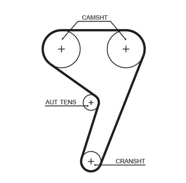 COURROIE DISTRIBUTION