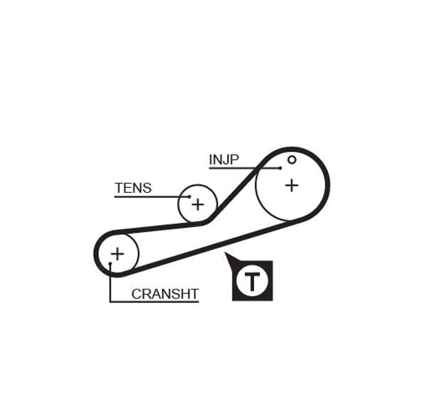 COURROIE DISTRIBUTION