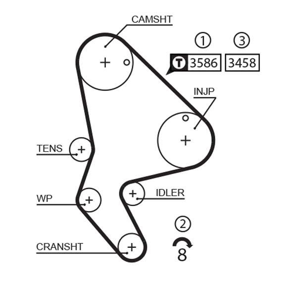 COURROIE DISTRIBUTION