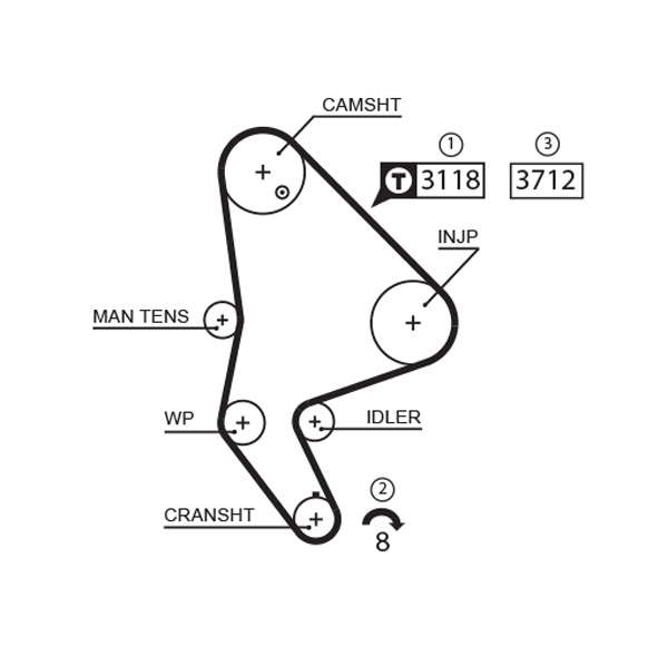 COURROIE DISTRIBUTION