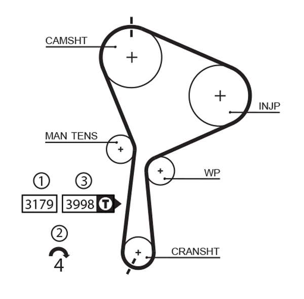 COURROIE DISTRIBUTION