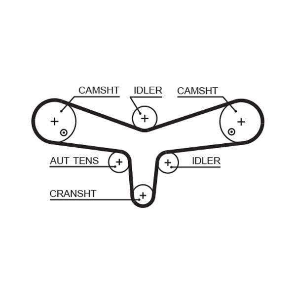 COURROIE DISTRIBUTION
