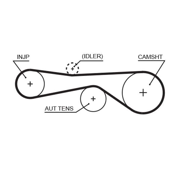COURROIE DISTRIBUTION