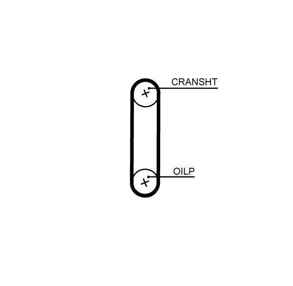 COURROIE DISTRIBUTION