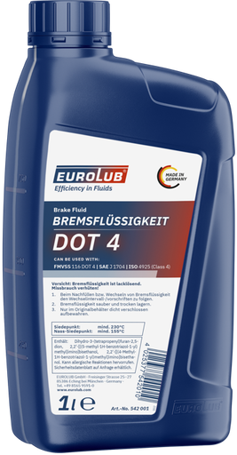 Liquide de frein