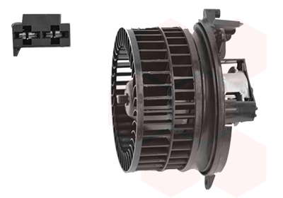 Ventilation habitacle