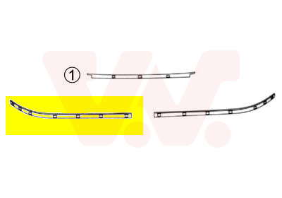 Baguette protectrice (pare-chocs)