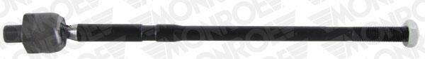 Rotule axiale