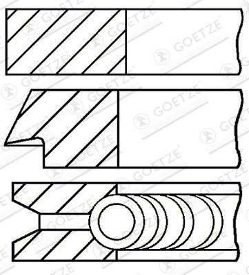 Jeu de segments de pistons