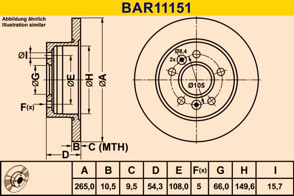 Disque de frein