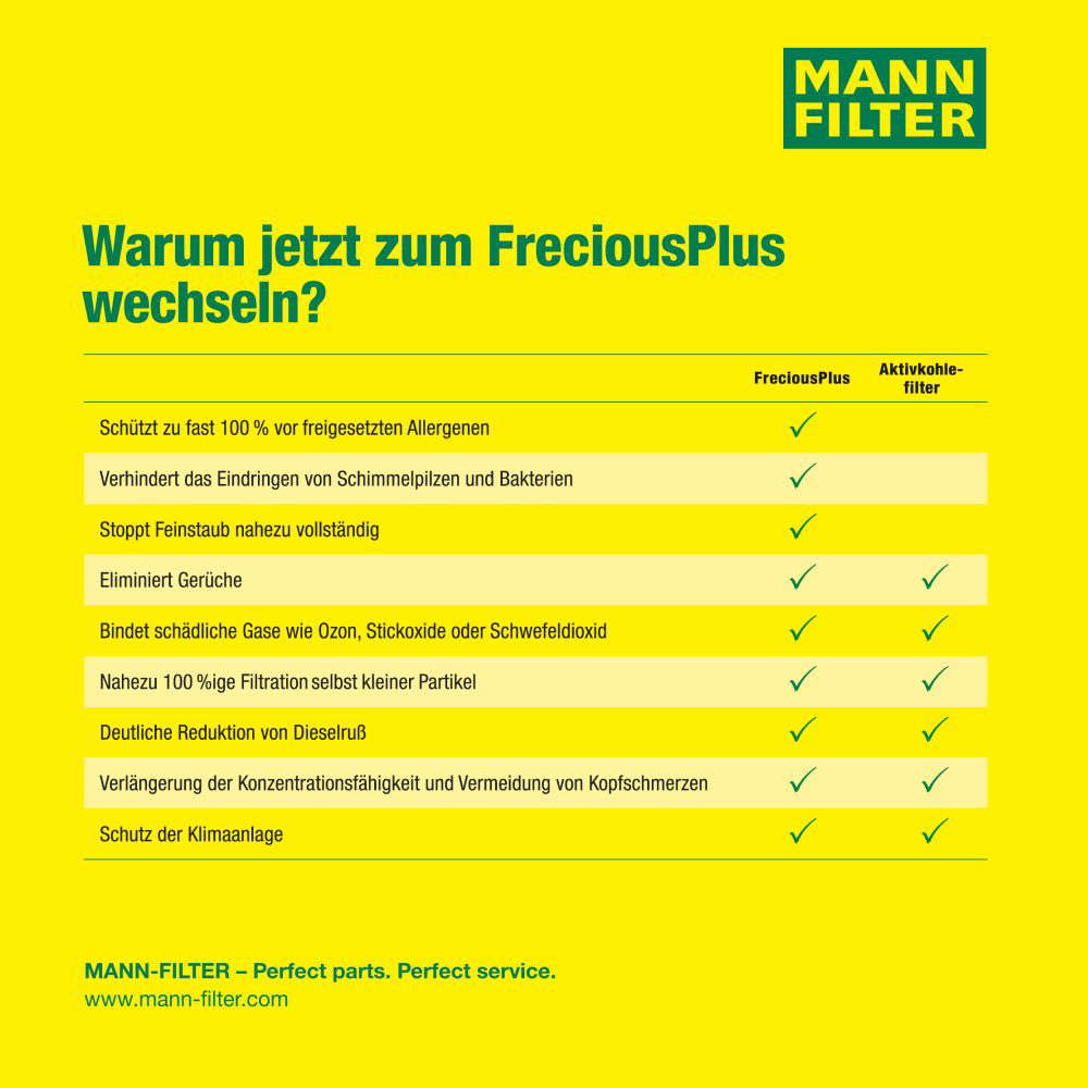 MF_A PLUS_FRECIOUS PLUS_BOD006