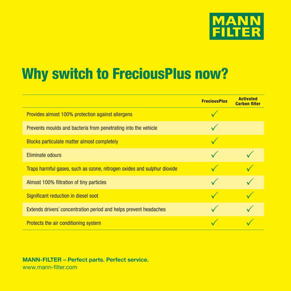 MF_A PLUS_FRECIOUS PLUS_BOD012