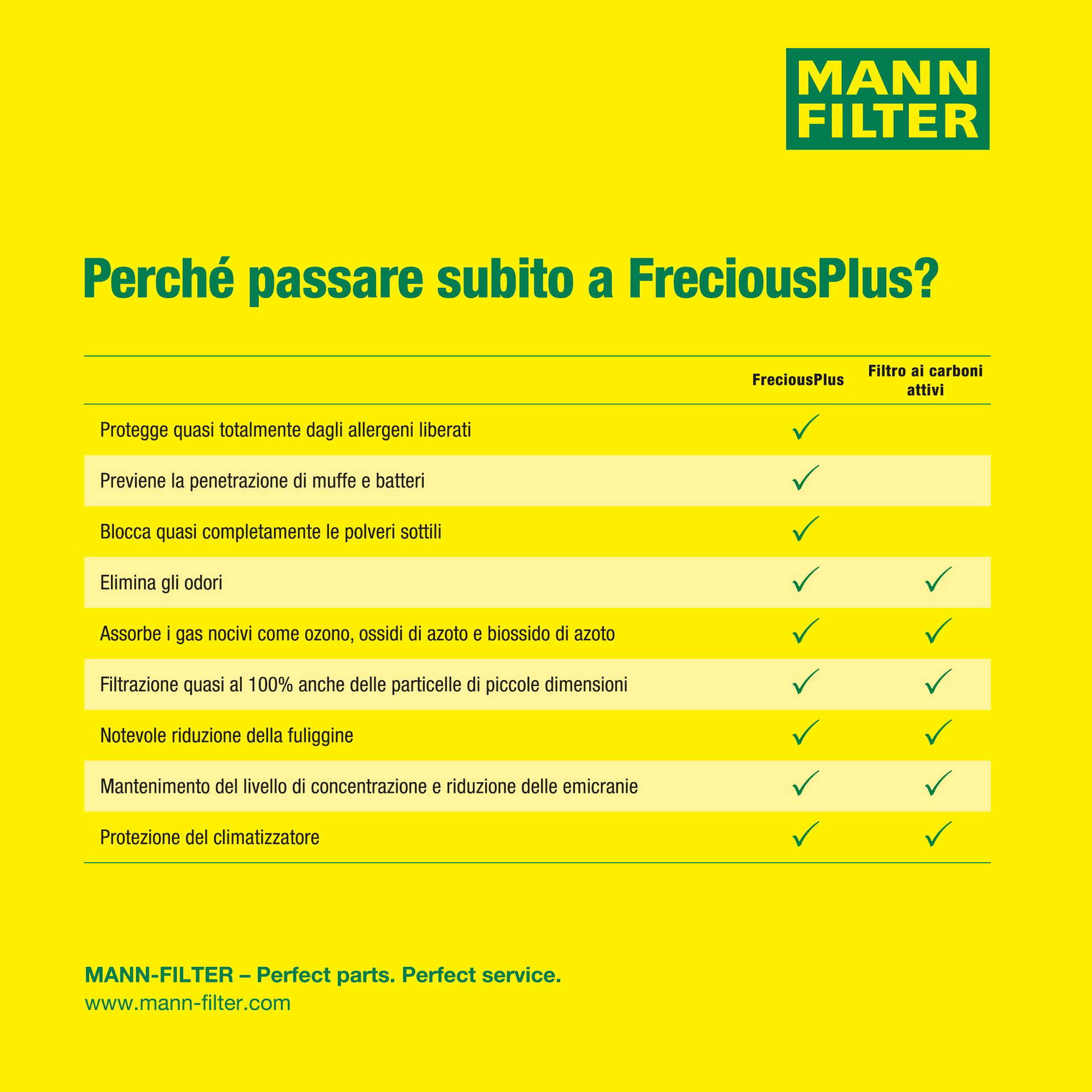 MF_A PLUS_FRECIOUS PLUS_BOD024