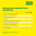 MF_A PLUS_FRECIOUS PLUS_BOD030