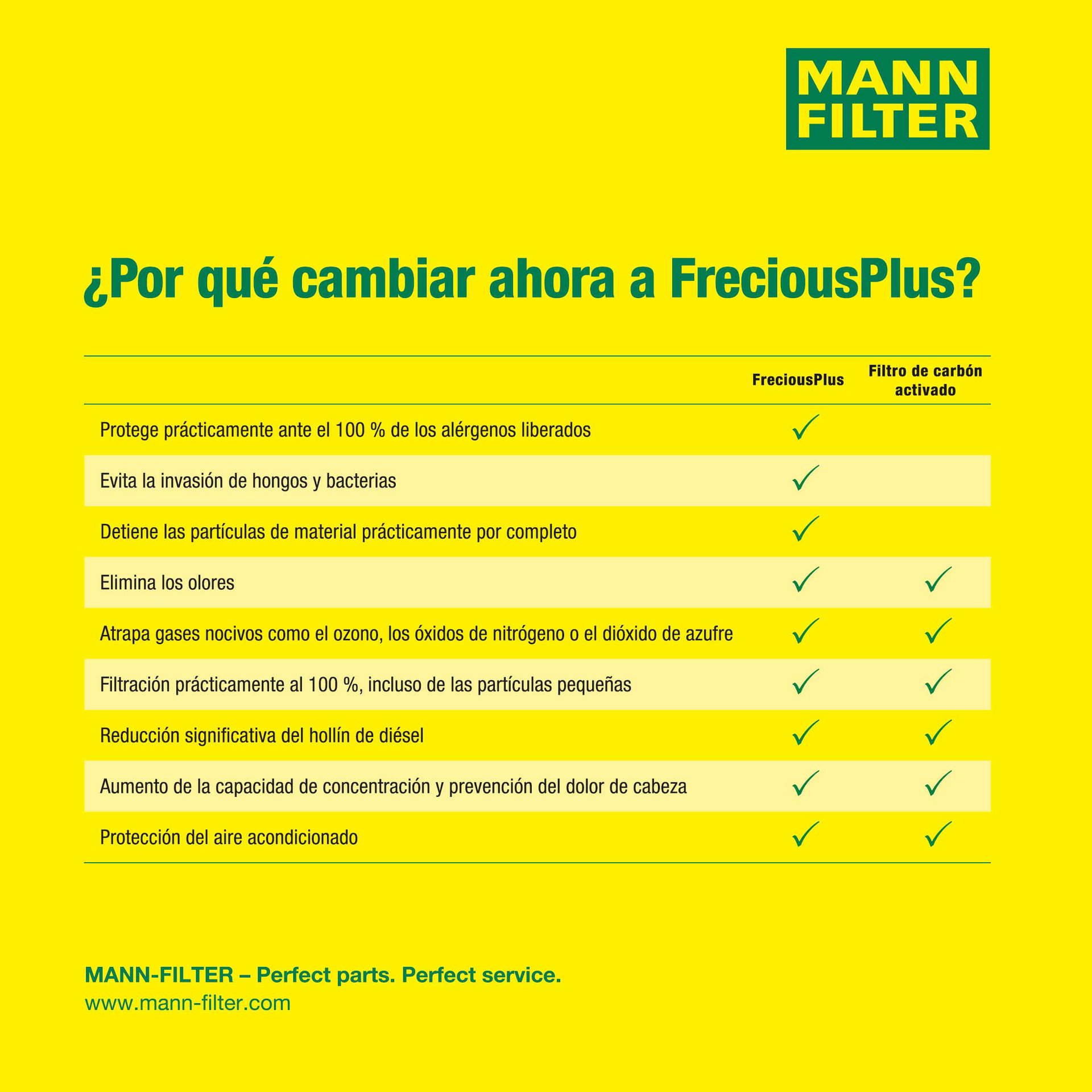 MF_A PLUS_FRECIOUS PLUS_BOD042