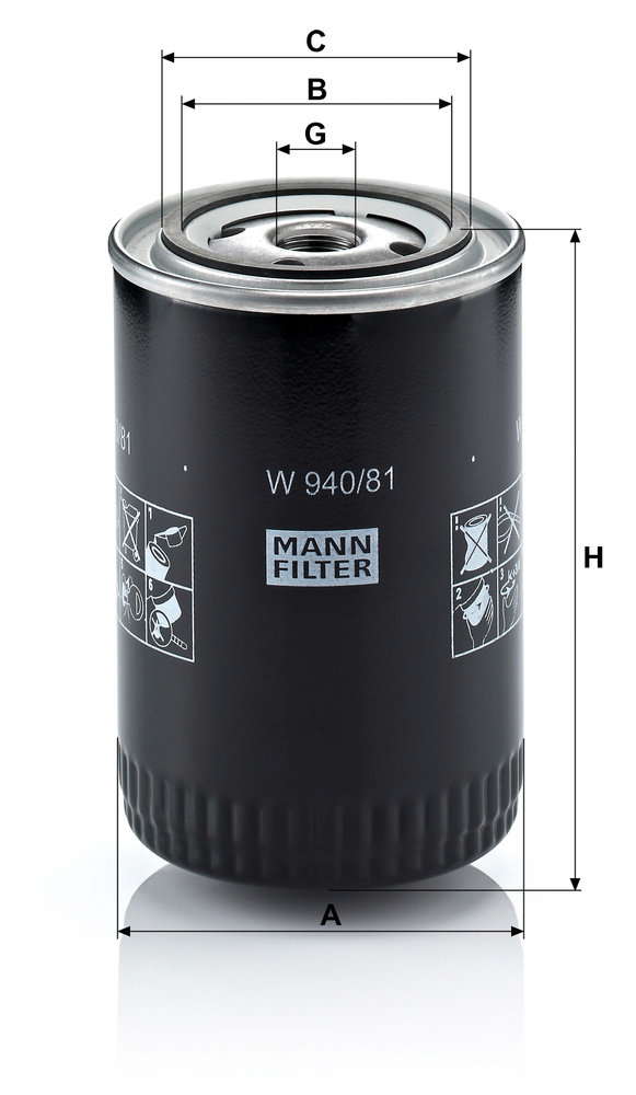 W_940.81-DIM