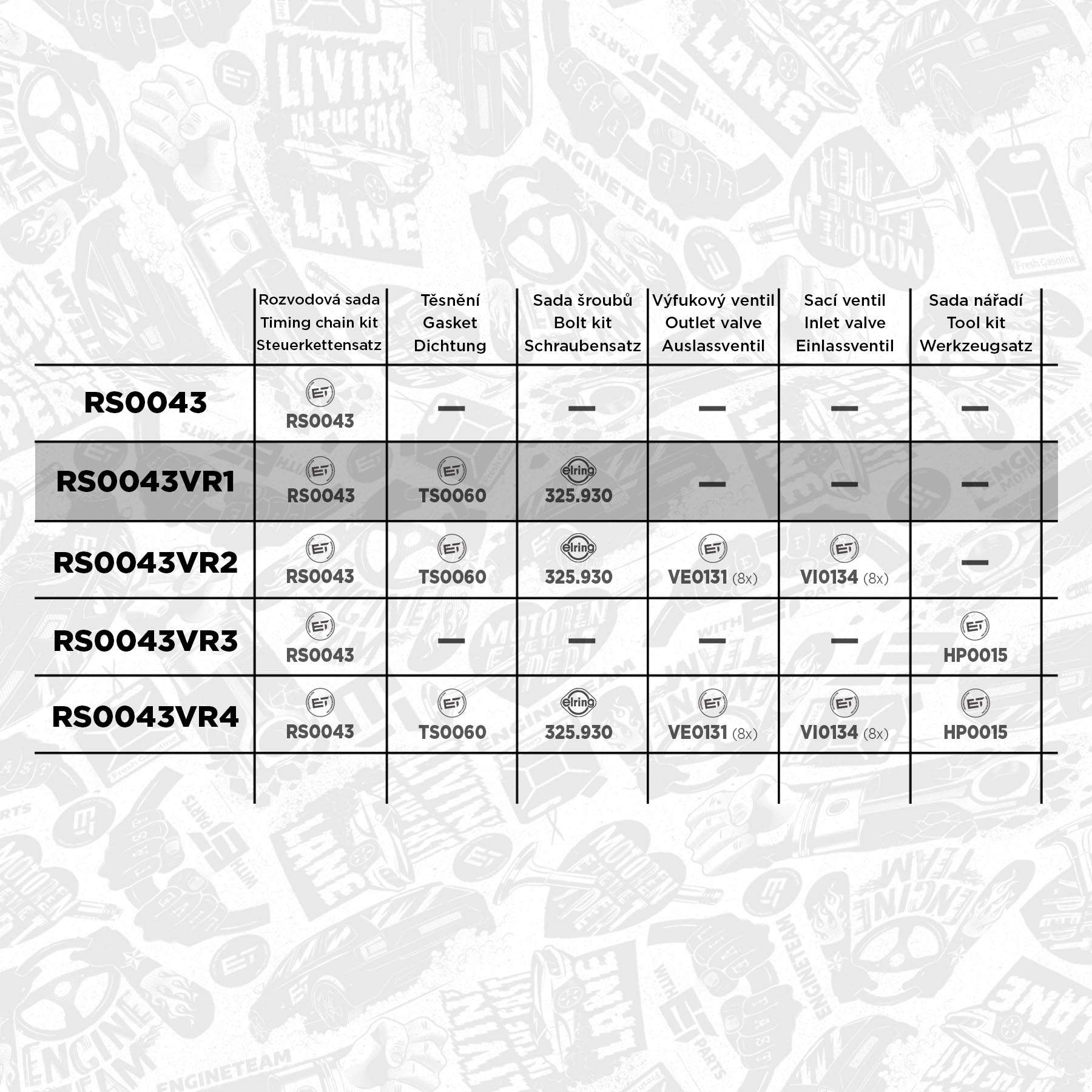 rs0043vr1b