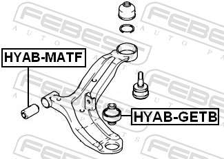 HYAB-GETB_1