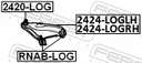 RNAB-LOG_1