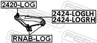 RNAB-LOG_1
